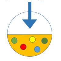 Microbiometer Logo