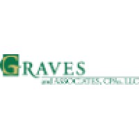 Graves and Associates, CPAs, LLC Logo