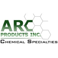 ARC Products Inc. Logo