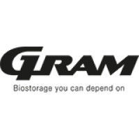 Gram BioLine Logo