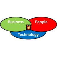 Organizational Ignition Logo