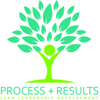Process Plus Results >>>> Lean Leadership Development Logo