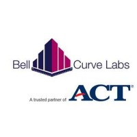 BellCurve Labs Inc. Logo