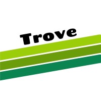 Trove Art Gallery & Boutique Logo