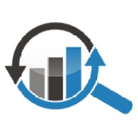 SentimenTrader Logo
