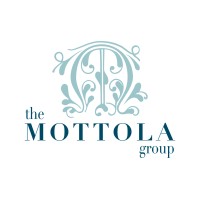 The Mottola Group of Compass RE Logo