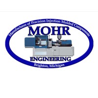 MOHR Engineering, Inc. Logo
