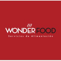 WONDERFOOD ARGENTINA Logo