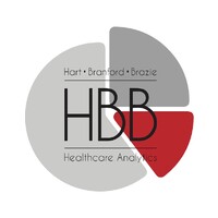 HBB Healthcare Analytics Firm Logo