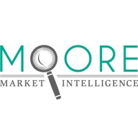 Moore Market Intelligence Logo