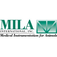MILA International, Inc. Logo