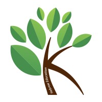 The Kefar Logo