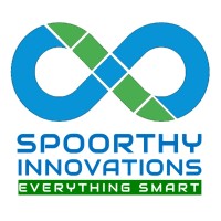Spoorthy Innovations Logo