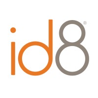 id8: a branding agency that grows business value Logo