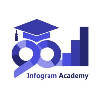 Infogram Academy Logo