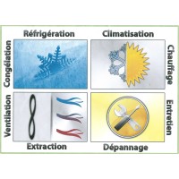 Froid Climatisation Maintenance Logo