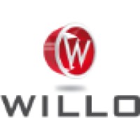 Willo AB Logo