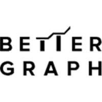Better Graph - Digital Marketing Company Logo
