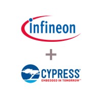 Cypress Semiconductor Corporation Logo