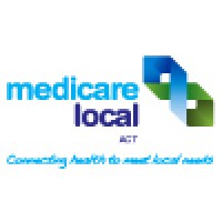 ACT Medicare Local Logo