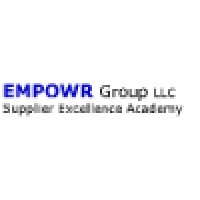 AXXELL Consulting / EMPOWR Group LLC Logo