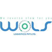 WOLSLOGISTICS PRIVATE LIMITED Logo