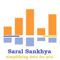 Saral Sankhya Foundation Logo