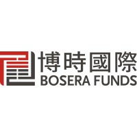 Bosera Asset Management (International) Co. Logo