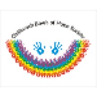 Chilliwack Bowls of Hope Society Logo