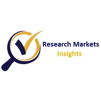Research Markets Insights Logo