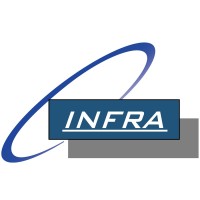 INFRA Resolutions, Inc Logo