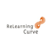 ReLearning Curve Logo