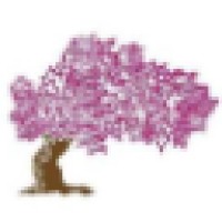Landscape Supply Inc. Logo