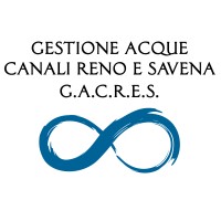 G.a.c.r.e.s - Gestione Acque Canali Reno e Savena Logo