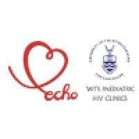 Wits ECHO Logo