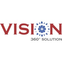 Vision 360 Logo