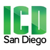 Intelicare Direct Logo