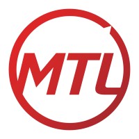 Measurement Technology Laboratories, LLC Logo