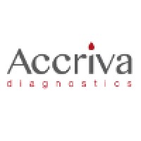 Accriva Diagnostics Logo