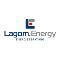 Lagom.Energy GmbH Logo