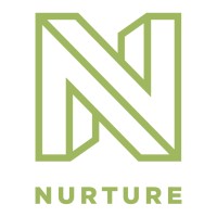 Nurture Digital Logo