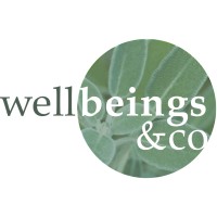 Wellbeings & Co Logo