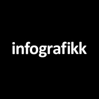 Infografikk & Pippin Logo