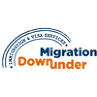 Migration Downunder - Immigration to Australia and New Zealand Logo