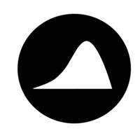 Baking Lab Amsterdam Logo