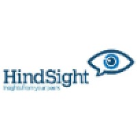 The HindSight Forum Logo
