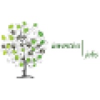 Inventive Jobs Private Limited Logo