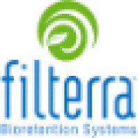 Filterra Bioretention Systems Logo
