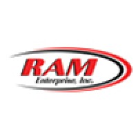 RAM Enterprise, Inc. Logo