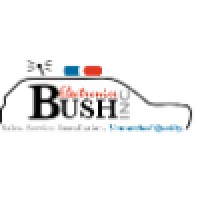 BUSH Electronics Inc. Logo